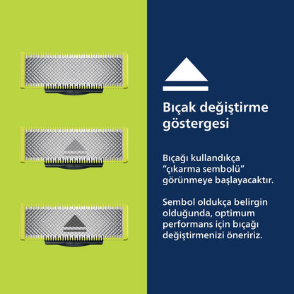Philips OneBlade Body and Face Shaver QP1624/10