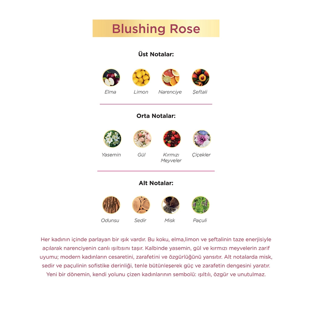 Aryene Blushing Rose Debut Extrait de Parfum Women&