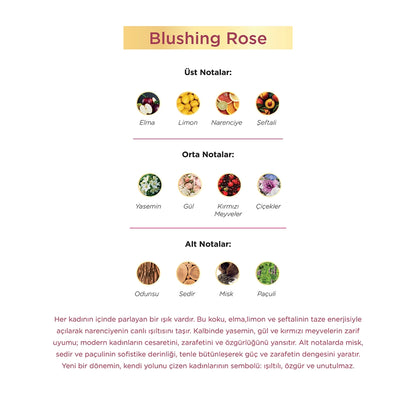 Aryene Blushing Rose Debut Extrait de Parfum Women&
