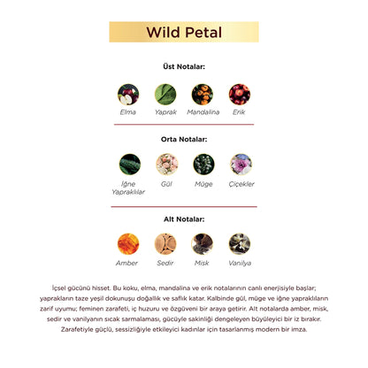 Aryene Wild Petal Debut Extrait de Parfum Women&