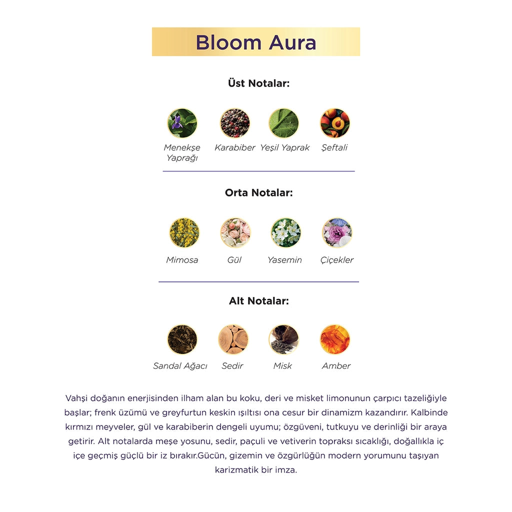 Aryene Bloom Aura Debut Extrait de Parfum Women&