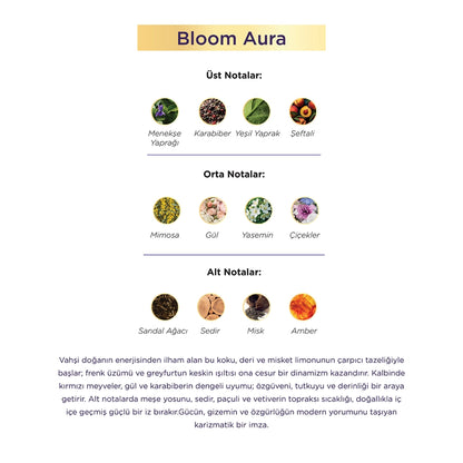 Aryene Bloom Aura Debut Extrait de Parfum Women&