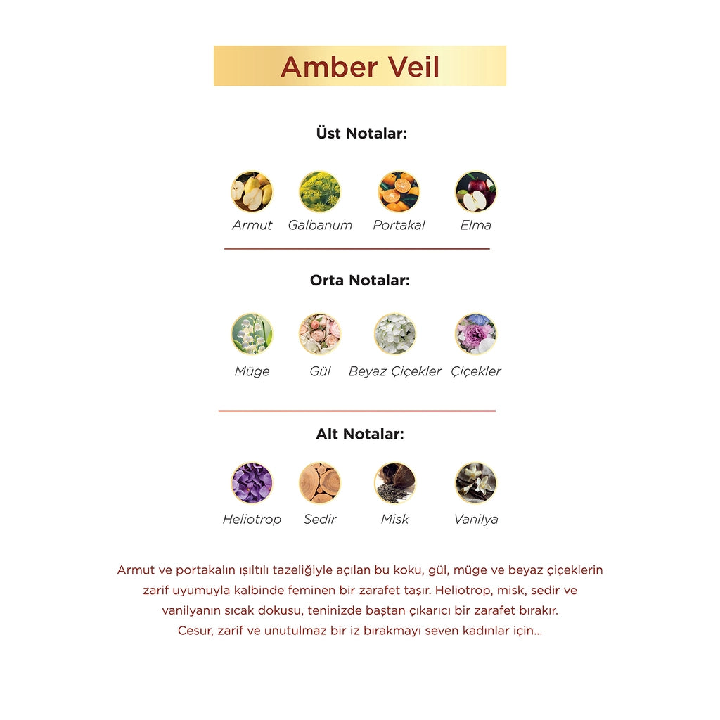Aryene Amber Veil Debut Extrait de Parfum Women&