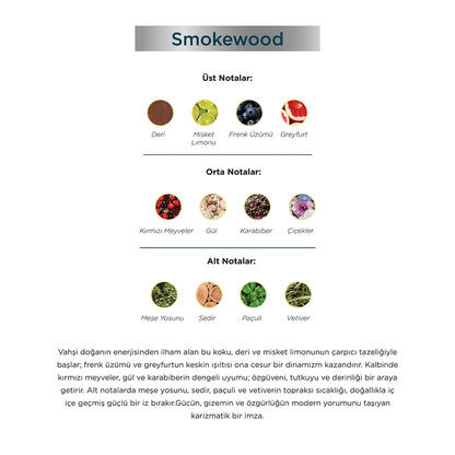 Aryene Smokewood Debut Extrait de Parfum Men&