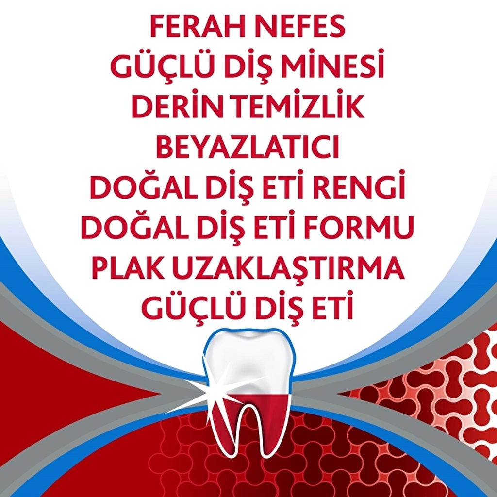 Parodontax Full Protection Whitening Toothpaste 75 ml