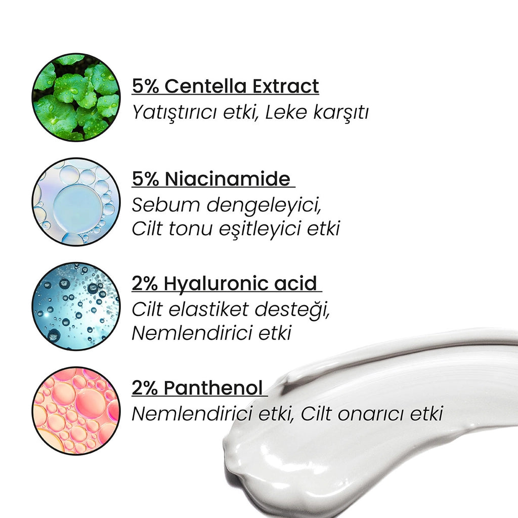 Luv it! Centella Extract Blemish Cream 50 ml