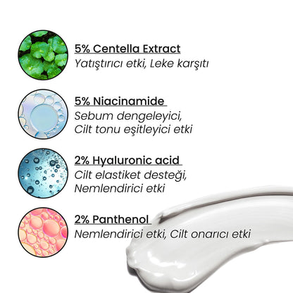 Luv it! Centella Extract Blemish Cream 50 ml