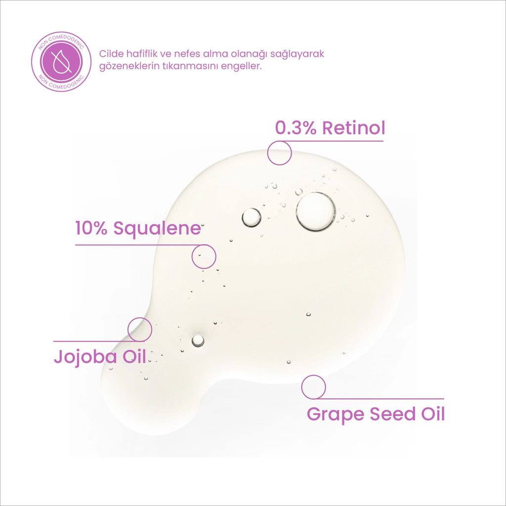 Cosmogenesis Labs Retinol Face Serum 30 ml