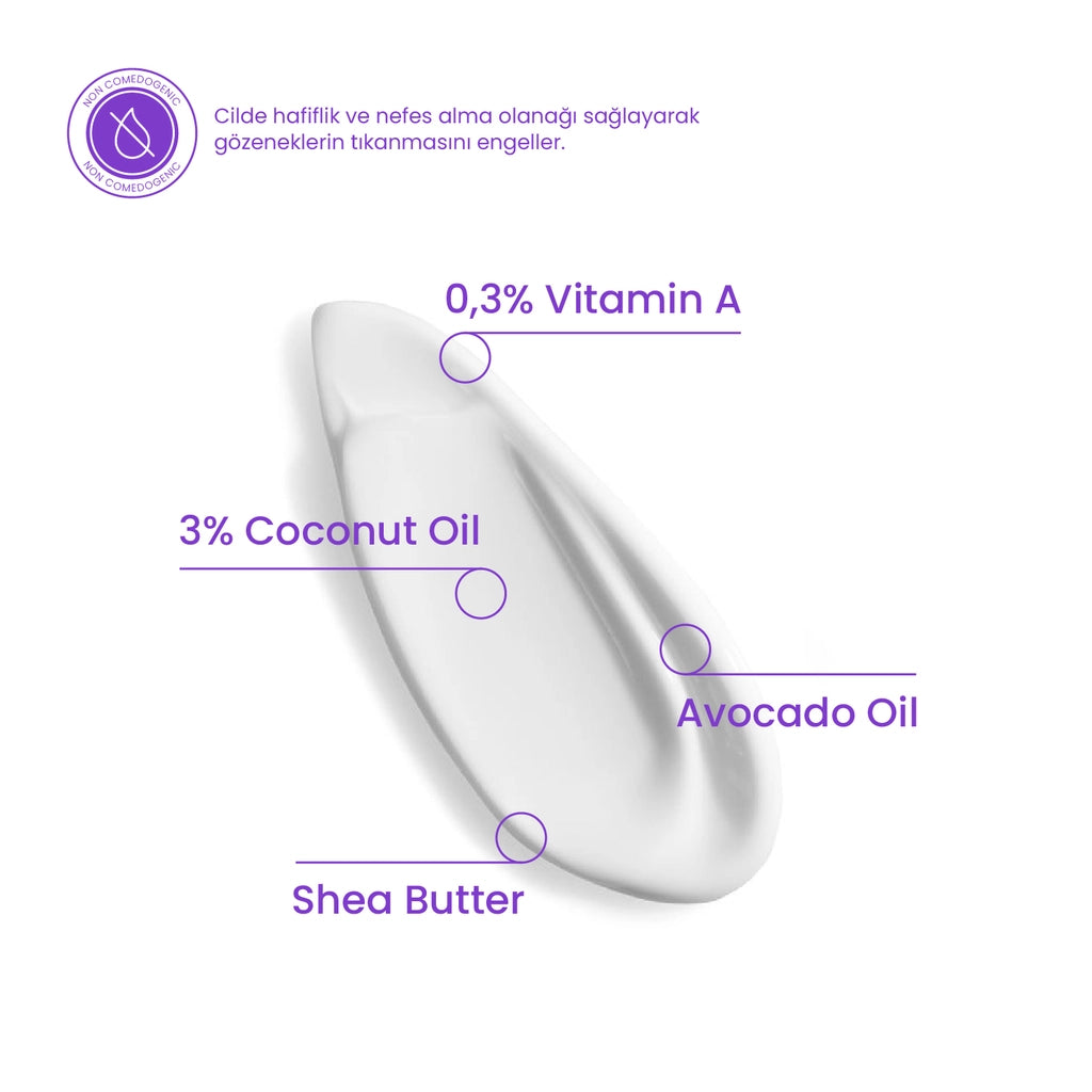 Cosmogenesis Labs Anti-Wrinkle Vitamin A Cream Face Mask 50 ml