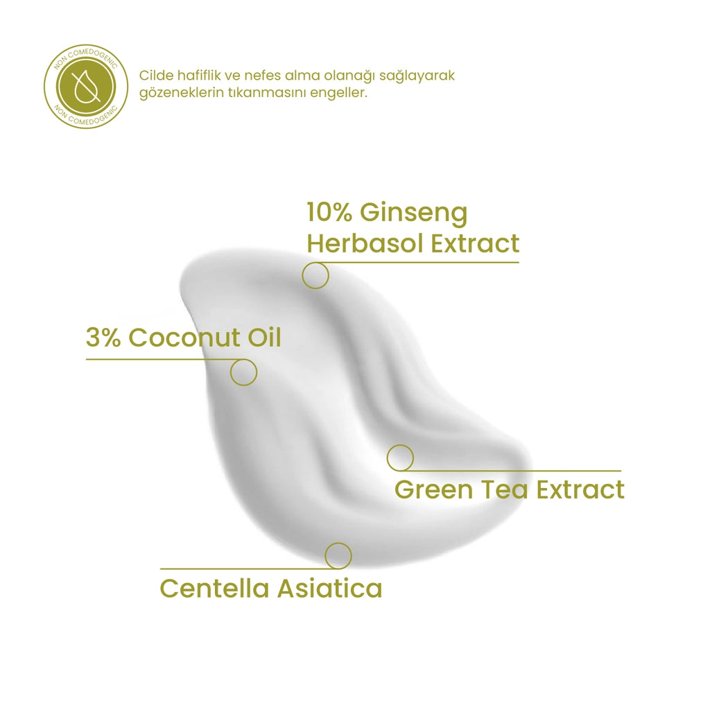 Cosmogenesis Labs Regenerating and Barrier Strengthening Ginseng Cream Face Mask 50 ml