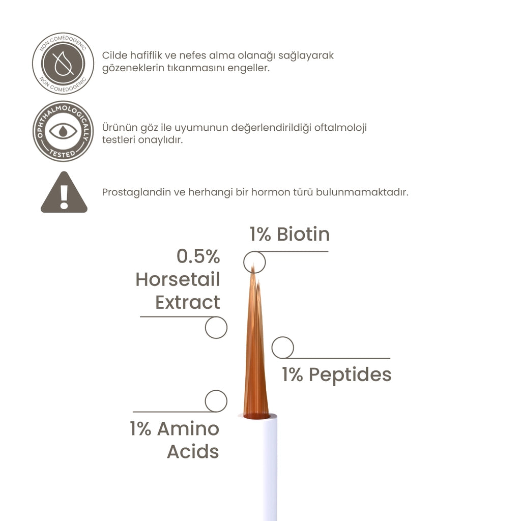 Cosmogenesis Labs Plumping and Strengthening Eyebrow &amp; Eyelash Serum 3 ml