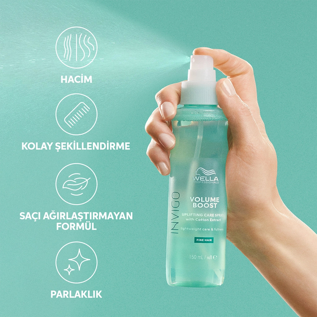 Wella Professionals Invigo Volume Boost Volumizing Hair Care Spray 150 ml