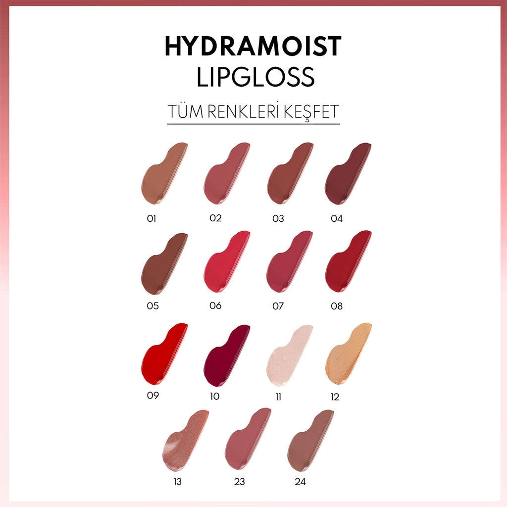Note Hydramoist Lipgloss 24 Smell Of Coffee