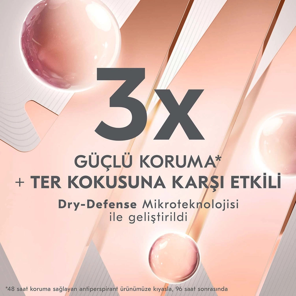 Rexona Clinical Protection Women&