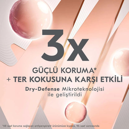 Rexona Clinical Protection Women&