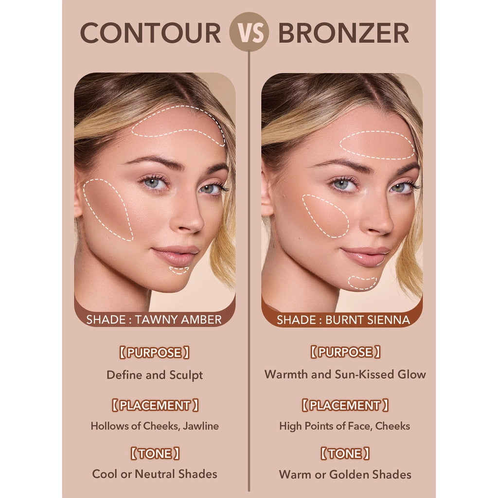 Sheglam Sun Sculpt Liquid Contour Blush 02 Clay