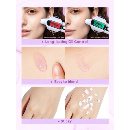 Sheglam Good Grip Primer Blueberry 15 ml