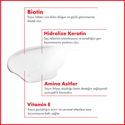 Maruderm Biotin &amp; Keratin Intensive Repairing Pre-Shower Hair Mask 50 ml