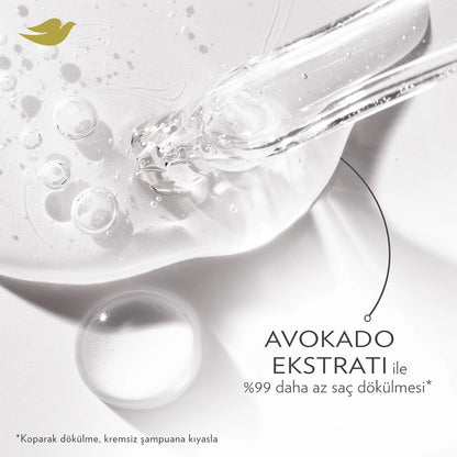 Dove Avocado Anti-Hair Hair Care Cream 350 ml