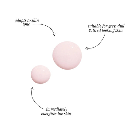 Gosh Primer Plus Make-up Base +009 Anti-Dullness