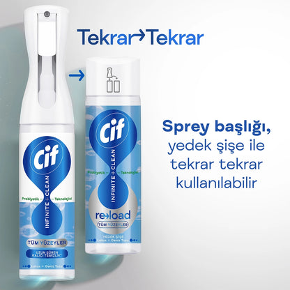 Cif Infinite Clean Cleaning Spray Refill Bottle Lotus 280 ml