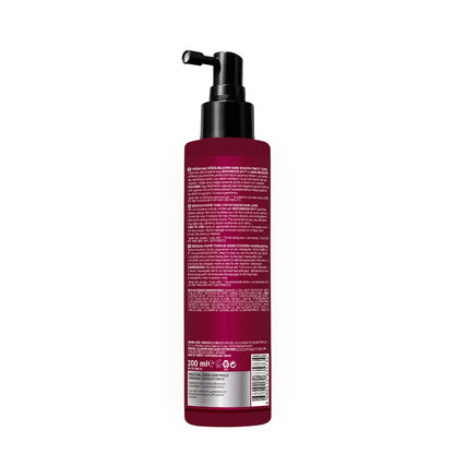 Bioxcin Forte Hair Care Tonic Against Intensive Hair Loss 200 ml