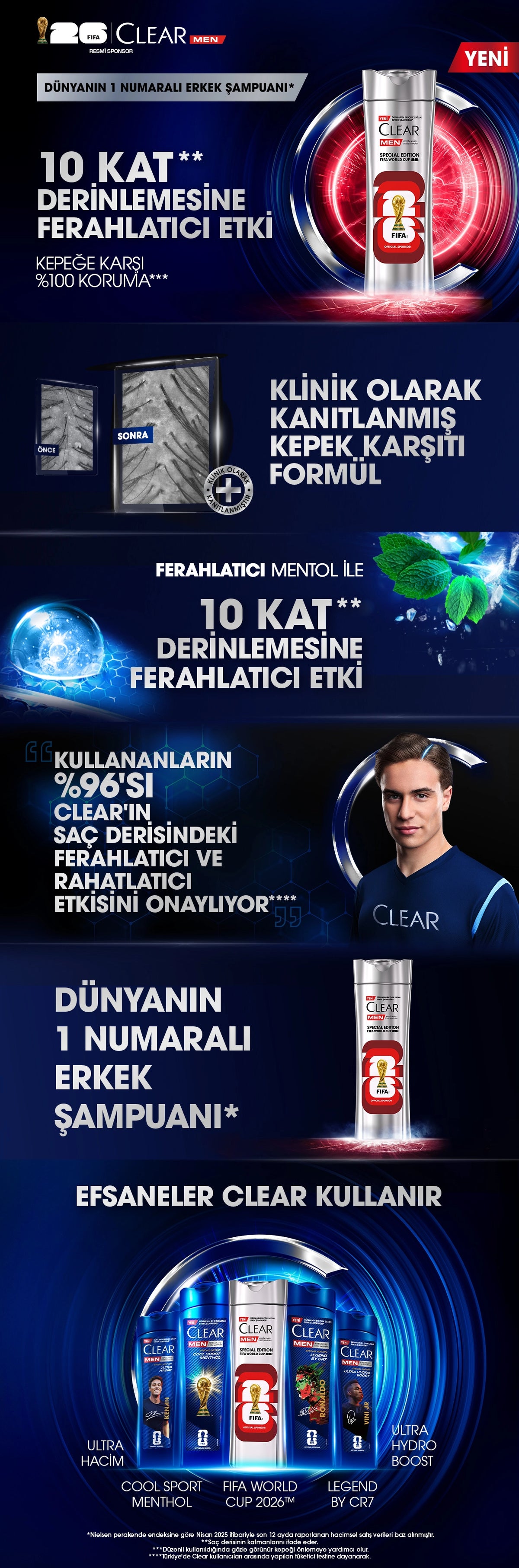 Clear Men Special Edition FIFA World Cup Effective Anti-Dandruff Shampoo 330 ml