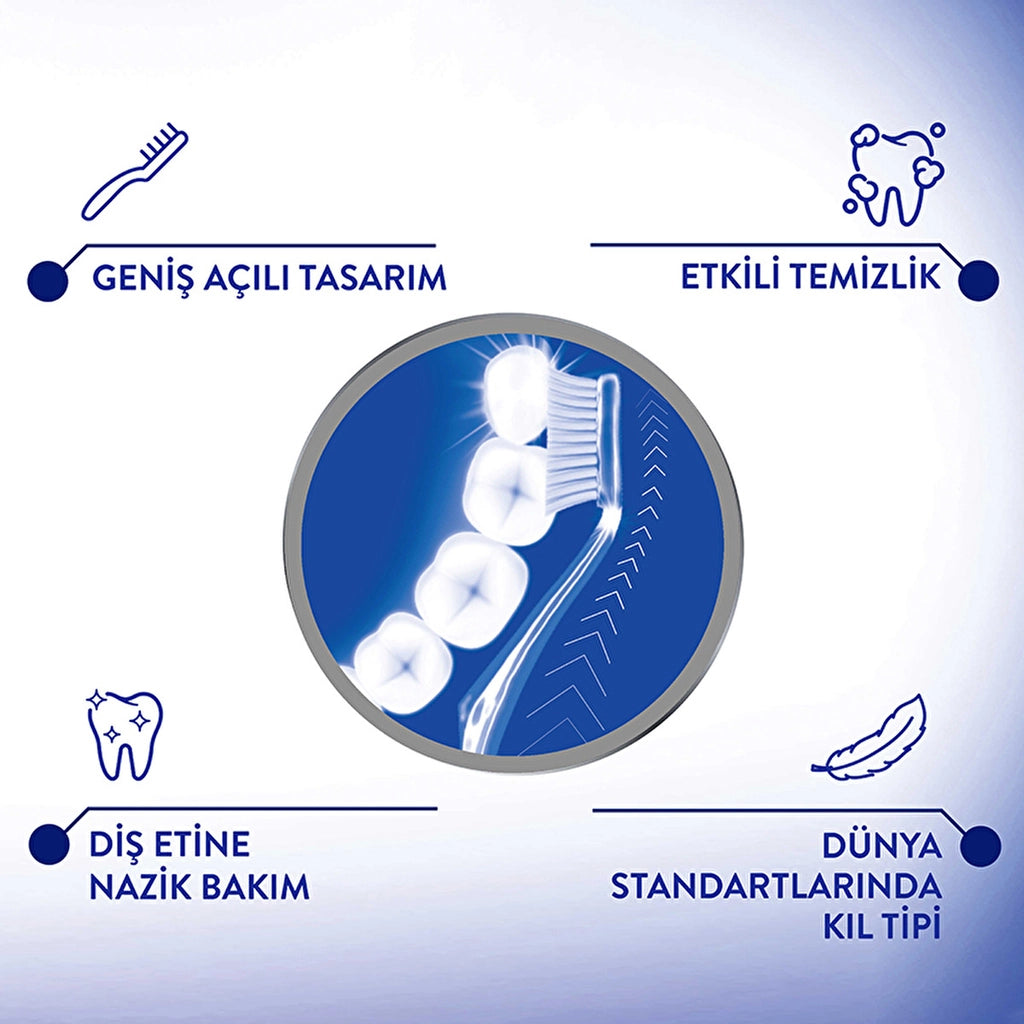 Signal Ergonomic Toothbrush 1+1 (Medium)