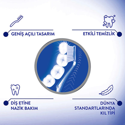 Signal Ergonomic Toothbrush 1+1 (Medium)