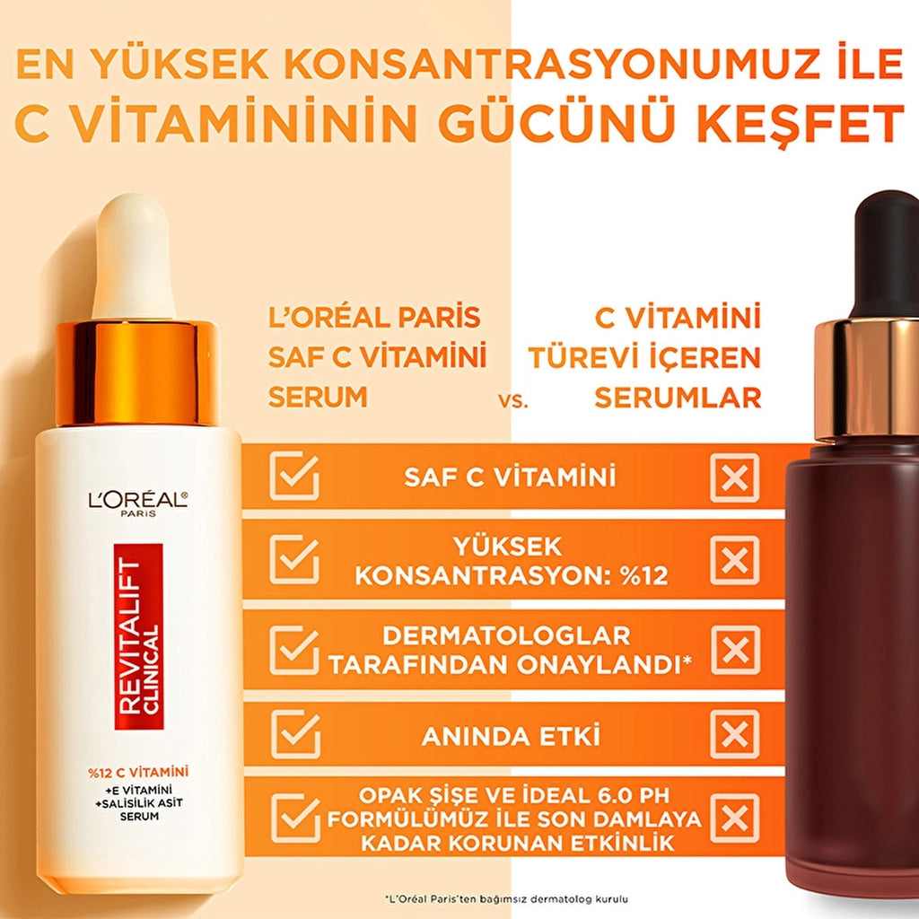 Loreal Paris Revitalift Clinical 12% Pure Vitamin C Brightening Serum 30 ml