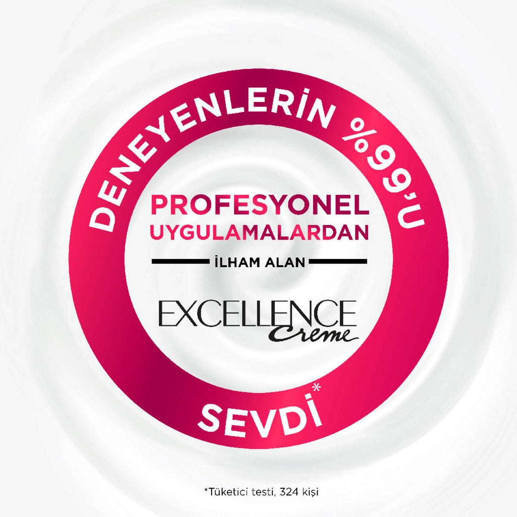 Loreal Paris Excellence Creme Hair Dye - 7 Auburn