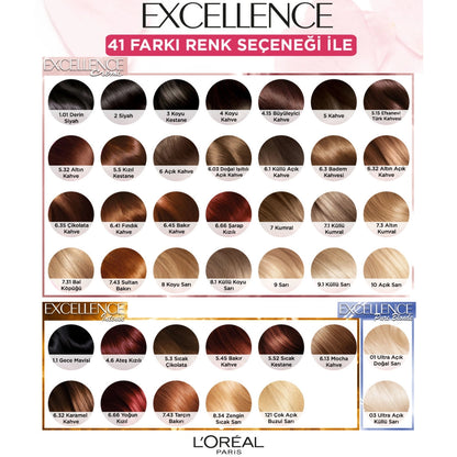 Loreal Paris Excellence Creme Hair Dye - 7 Auburn