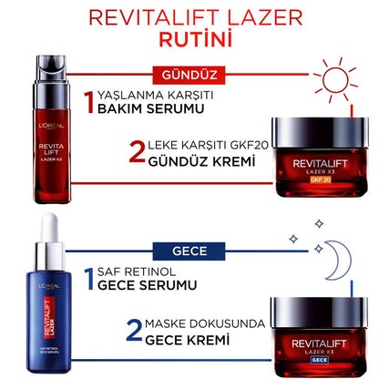 Loreal Paris Revitalift Laser Pure Retinol Night Serum 30 ml