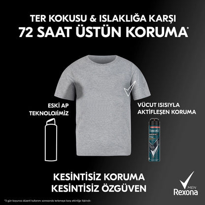 Rexona Men&