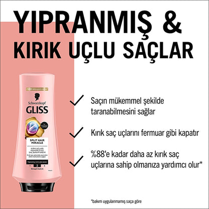 Gliss Split Hair Miracle Split End Sealing Conditioner - Ionic Complex and Grape Seed
