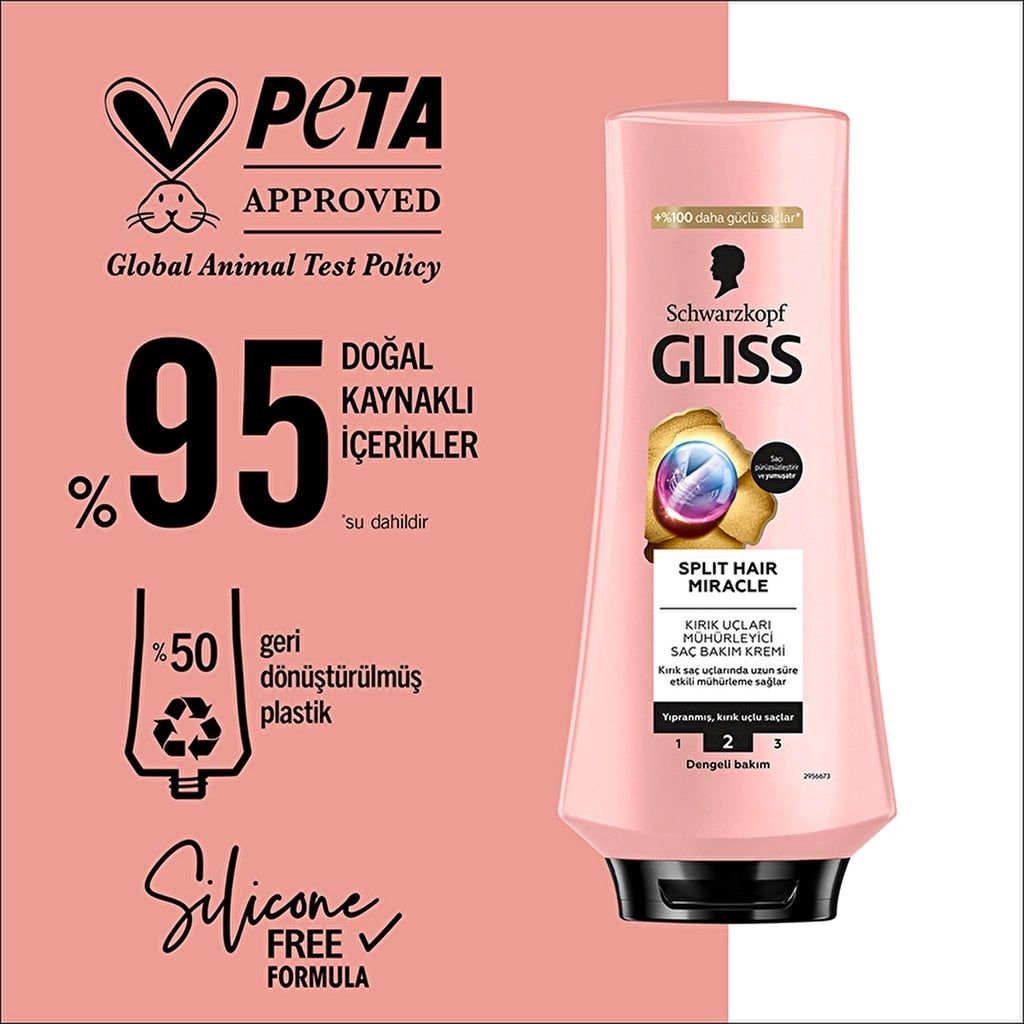Gliss Split Hair Miracle Split End Sealing Conditioner - Ionic Complex and Grape Seed