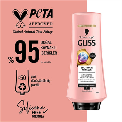 Gliss Split Hair Miracle Split End Sealing Conditioner - Ionic Complex and Grape Seed
