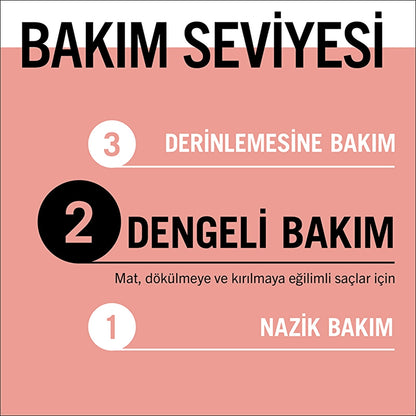 Gliss Split Hair Miracle Liquid Conditioner 200 ml