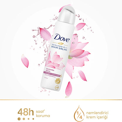 Dove Women&