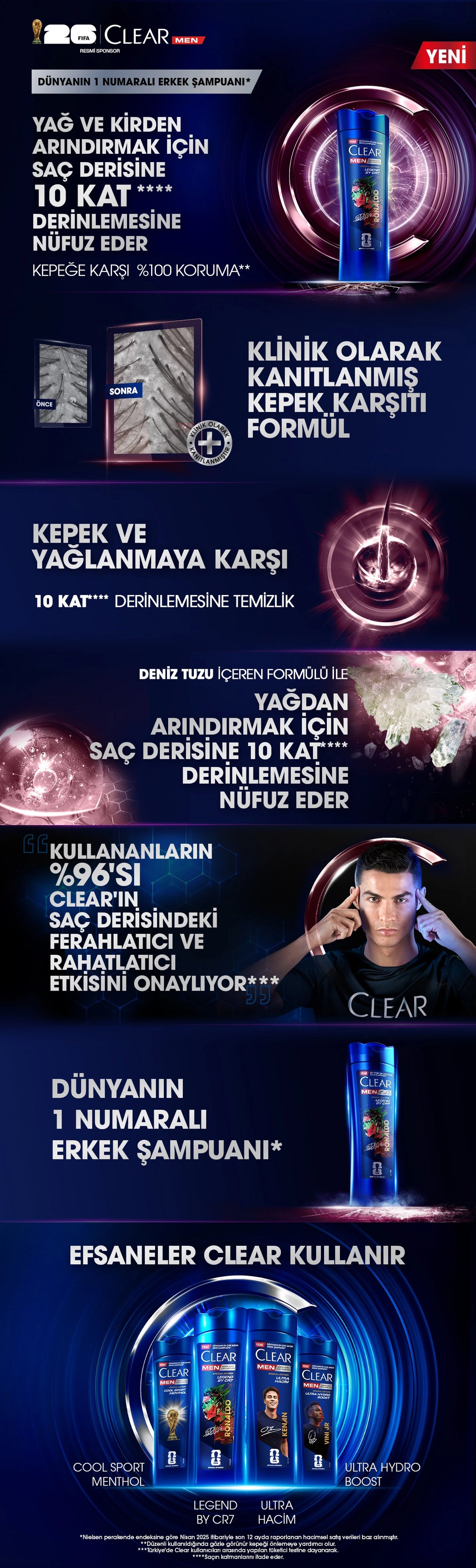 Clear Men Effective Shampoo Against Dandruff Legend By CR7 Cristiano Ronaldo 350 ml