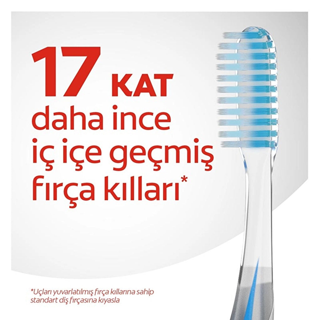 Colgate Micro Thin Advance Toothbrush