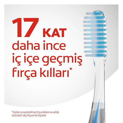 Colgate Micro Thin Advance Toothbrush