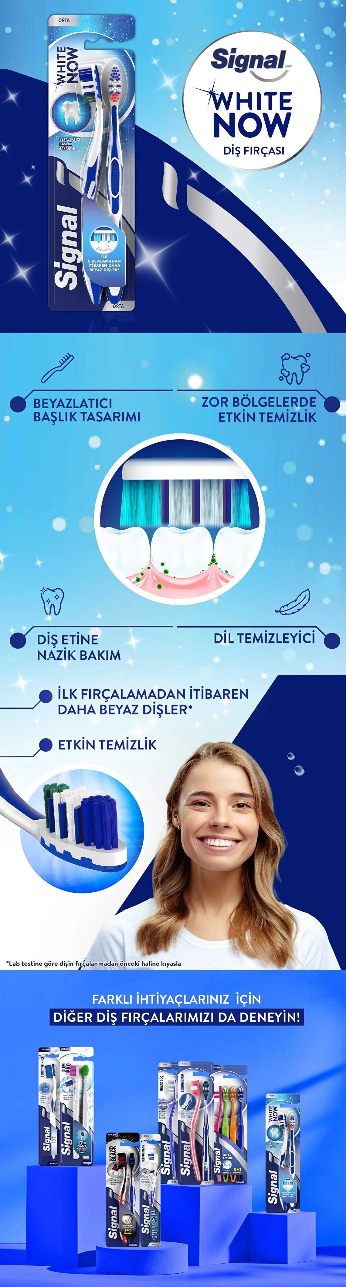 Signal White Now Toothbrush 1+1 (Medium)