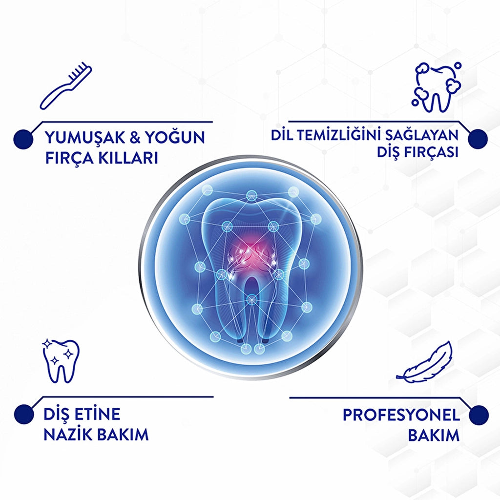 Signal Sensitive Pro Toothbrush (Soft)