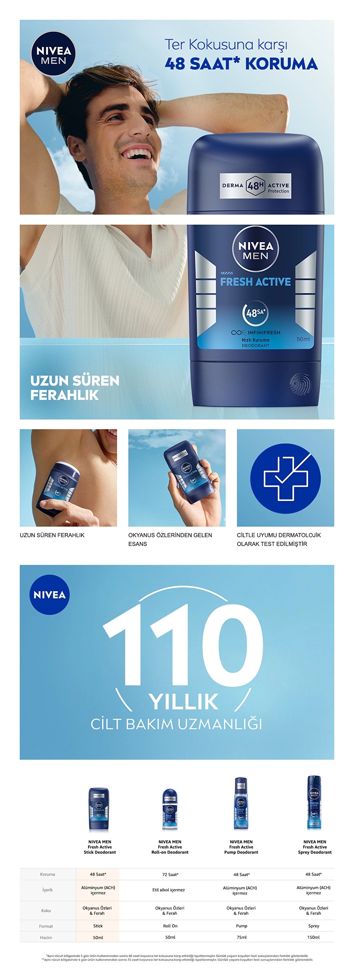 Nivea Men Male Stick Deodorant Fresh Active 50 ml