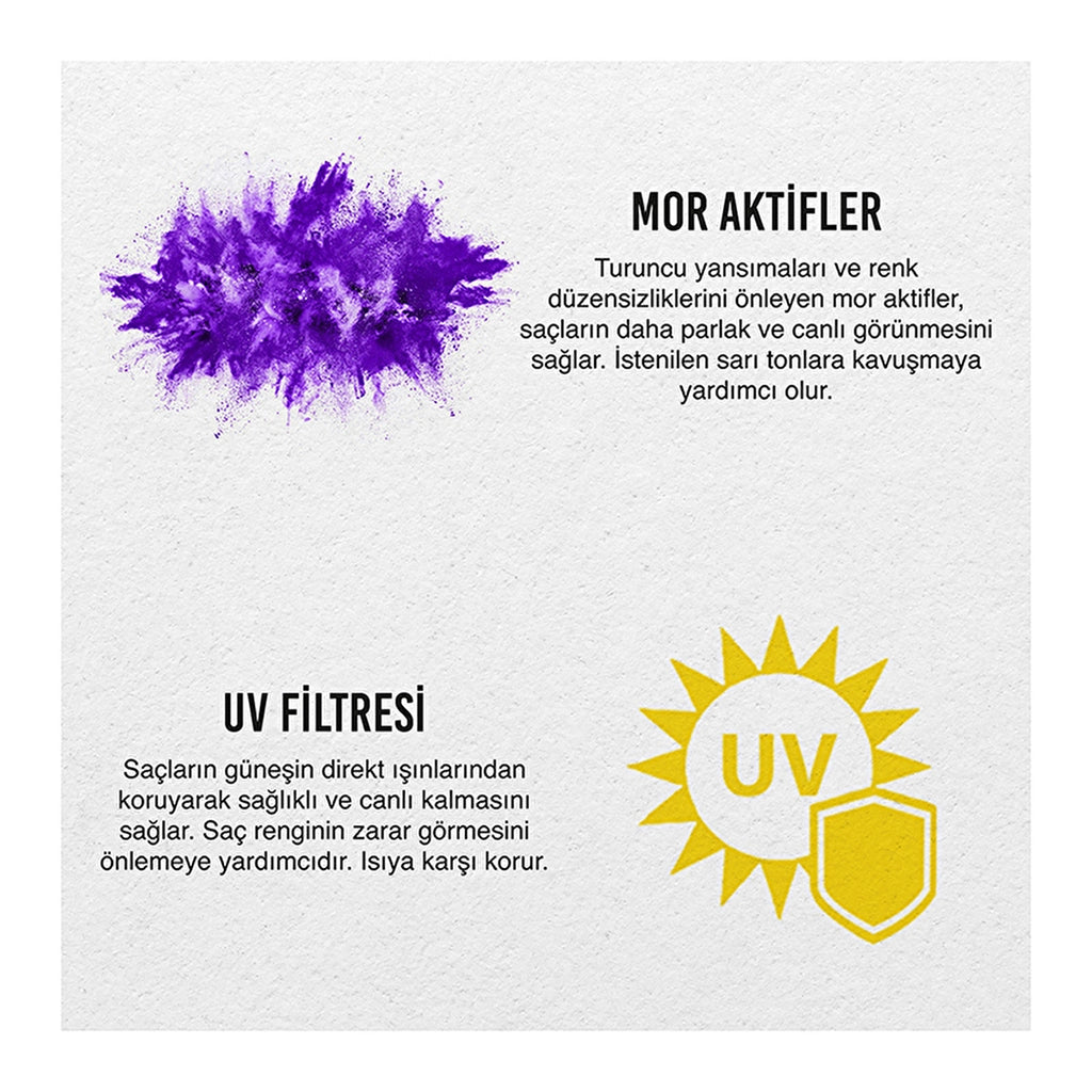 Urban Care Anti-Orange Purple Dual Phase Liquid Hair Care Cream 200 ml