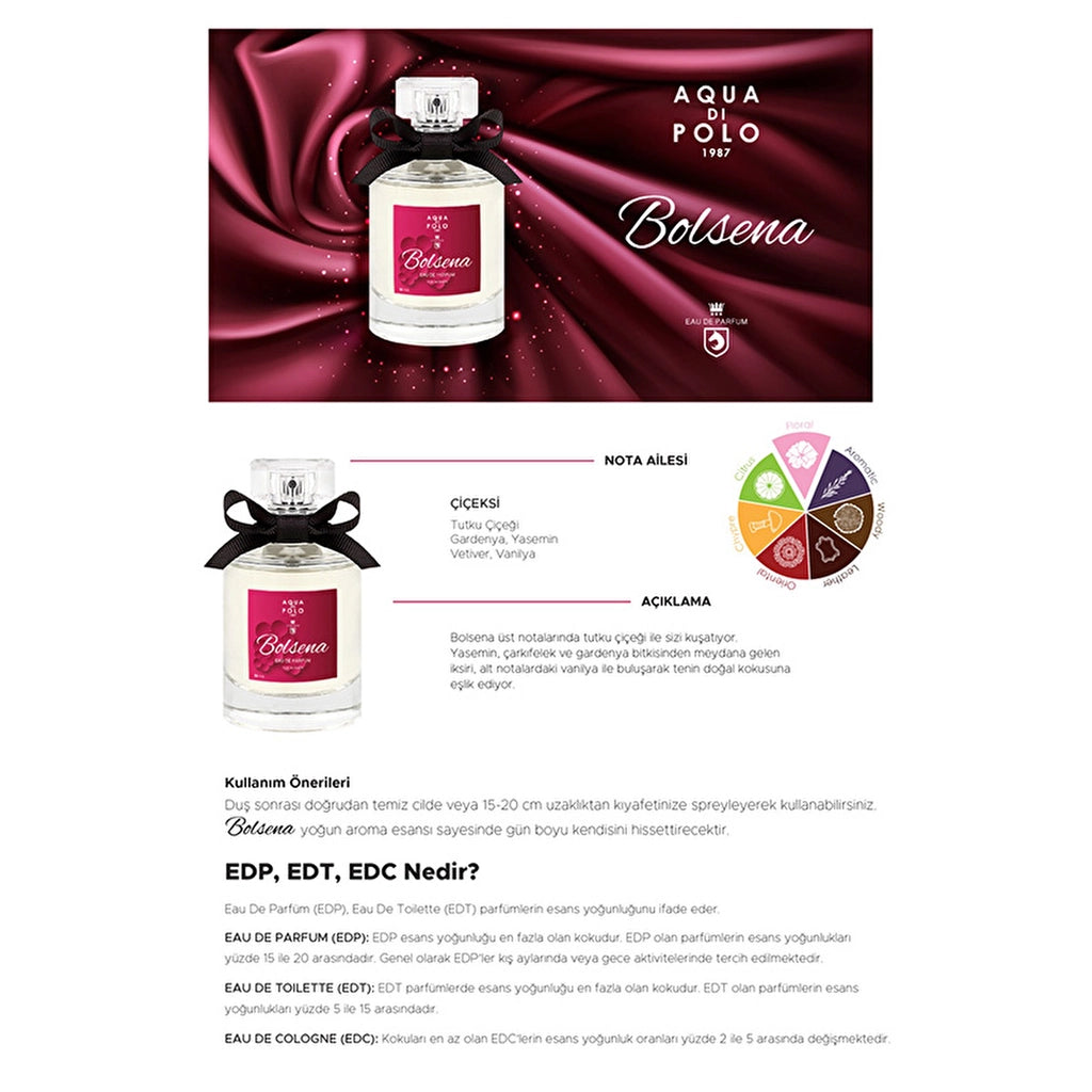 Aqua di Polo 1987 Bolsena EDP Women&