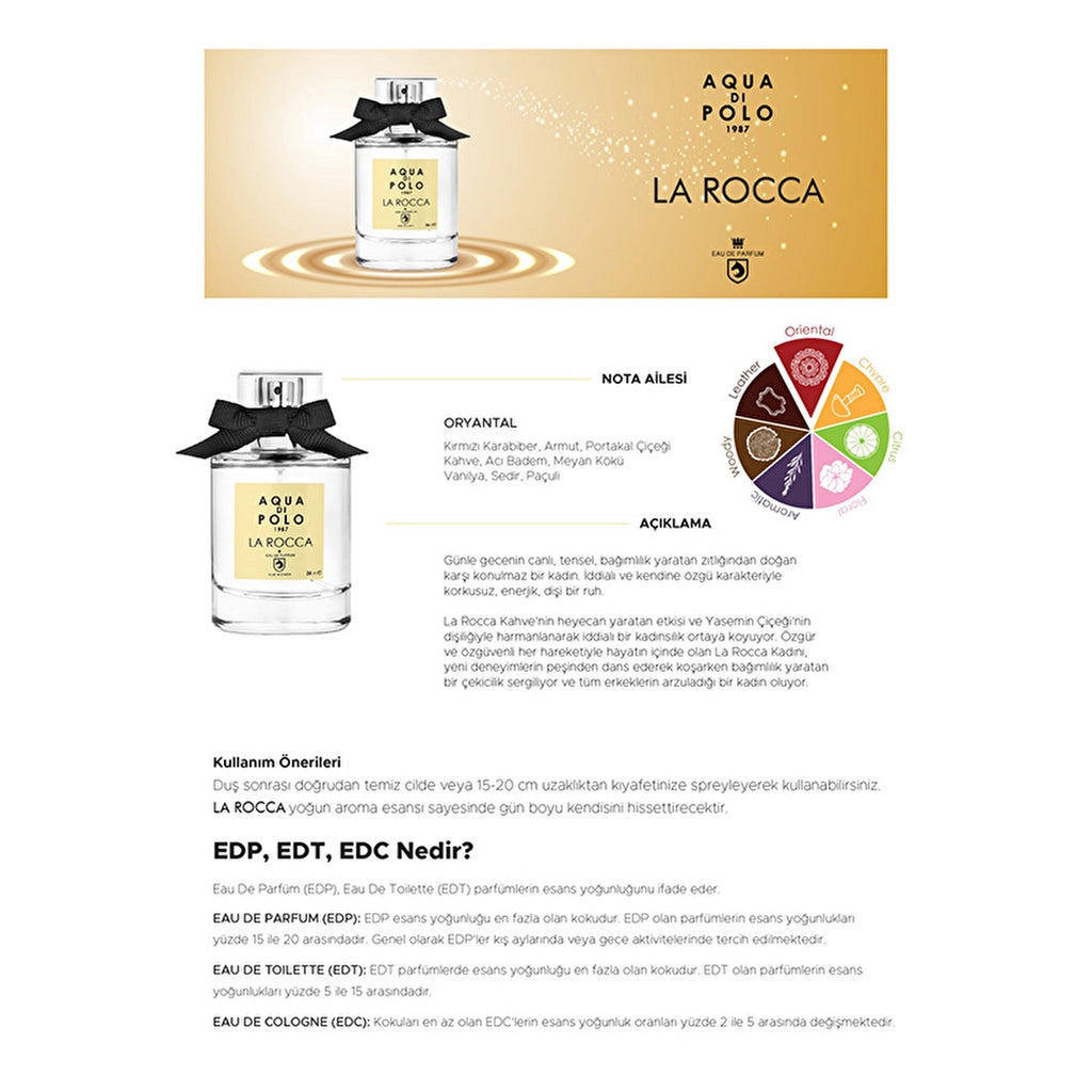 Aqua di Polo 1987 La Rocca EDP Women&