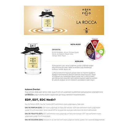 Aqua di Polo 1987 La Rocca EDP Women&