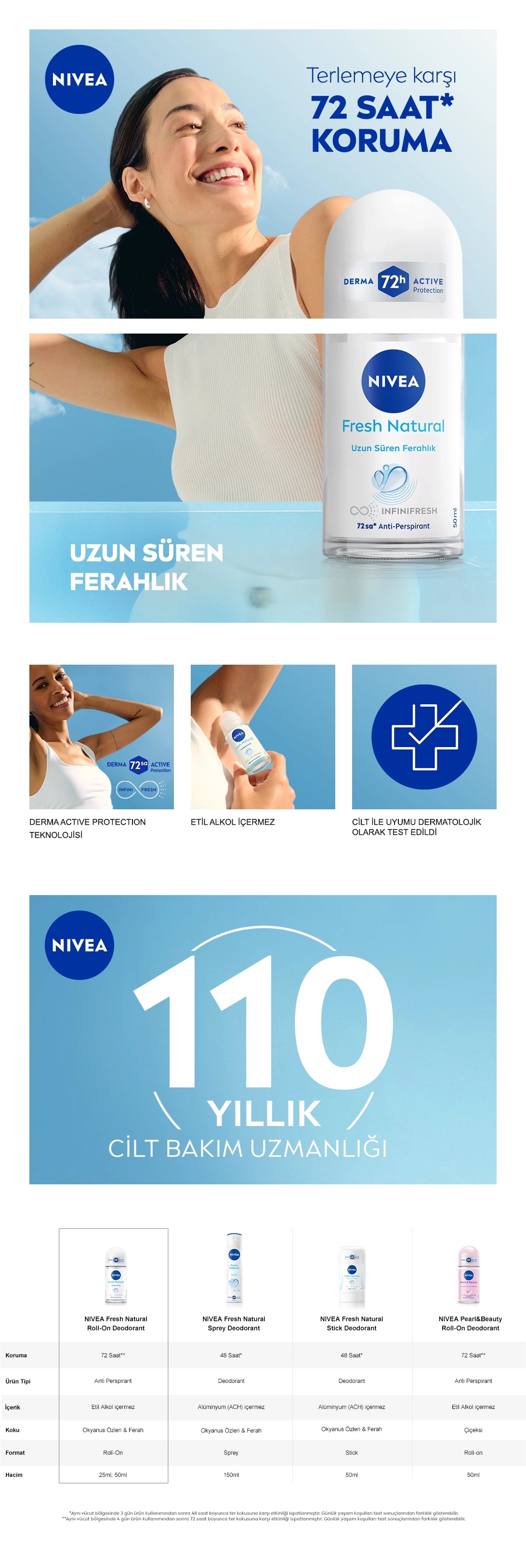 Nivea Fresh Natural Women&